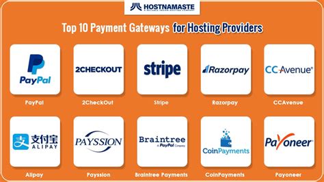 smart card payment gateway|top 10 payment gateway service.